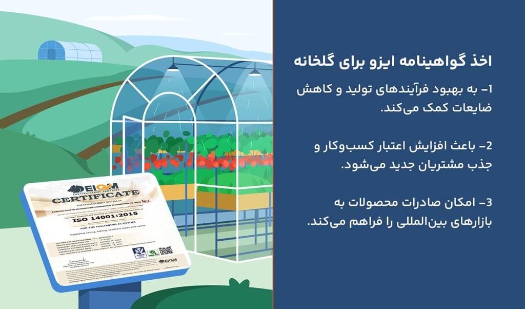 اخذ گواهینامه ایزو برای گلخانه 