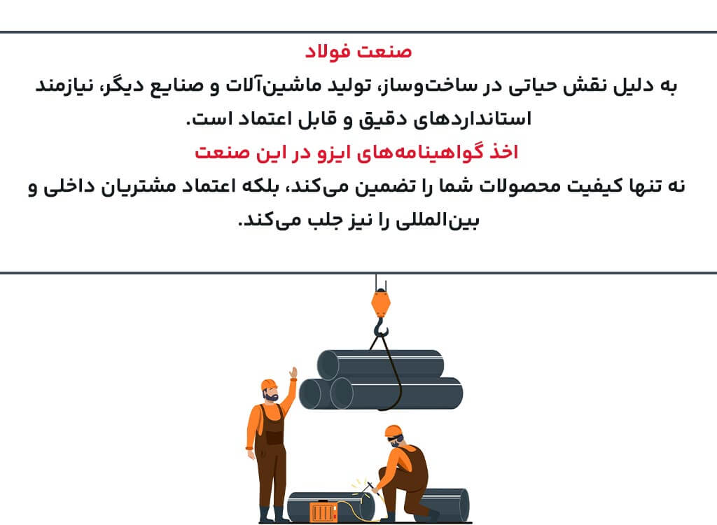 اخذ گواهینامه های ایزو در صنعت فولاد