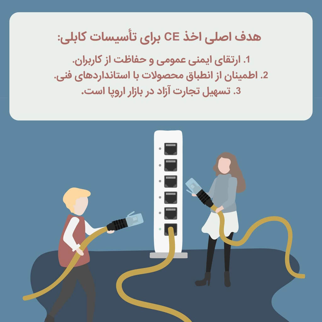 اخذ CE برای تأسیسات کابلی