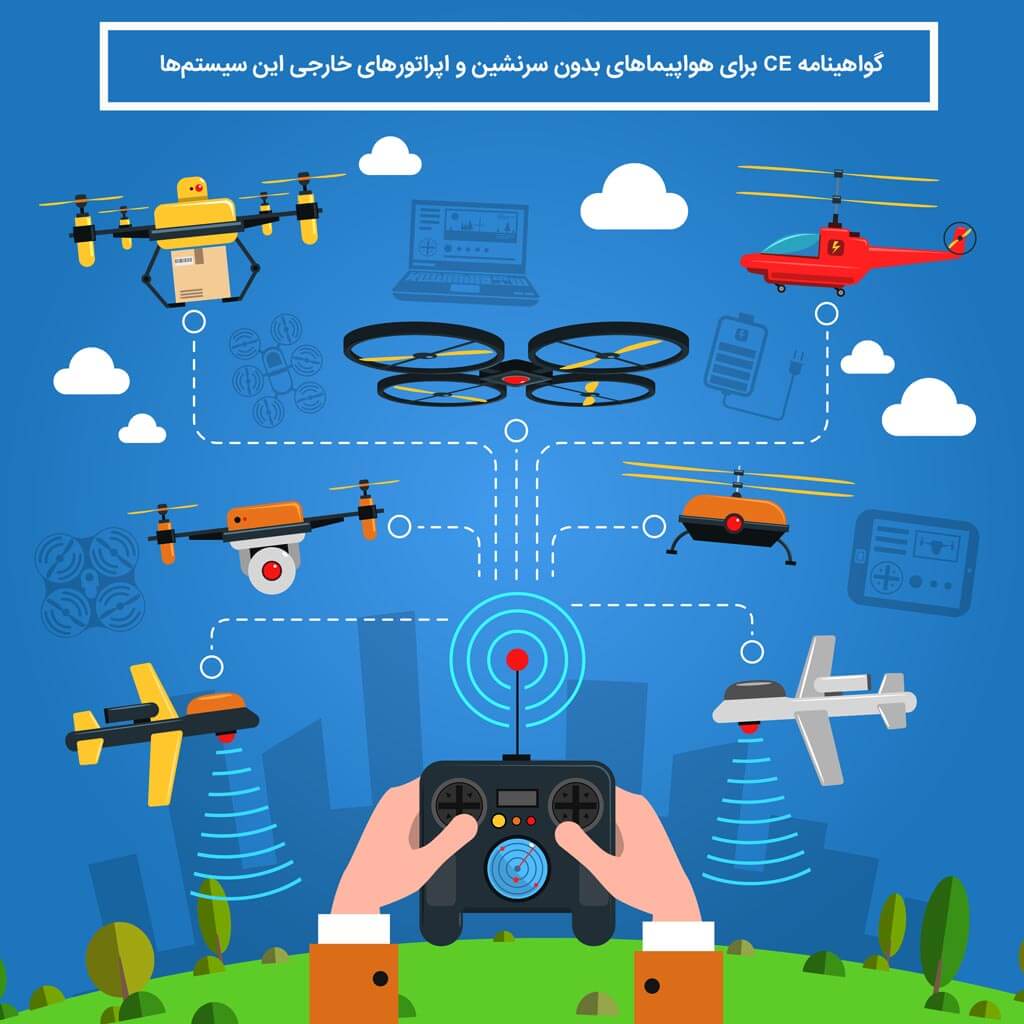 اخذ CE برای هواپیماهای بدون سرنشین