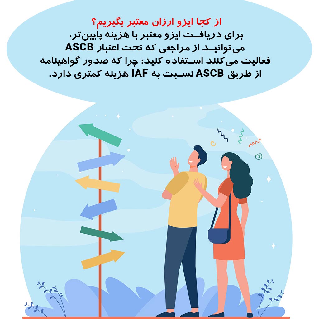 از کجا ایزو ارزان معتبر بگیریم