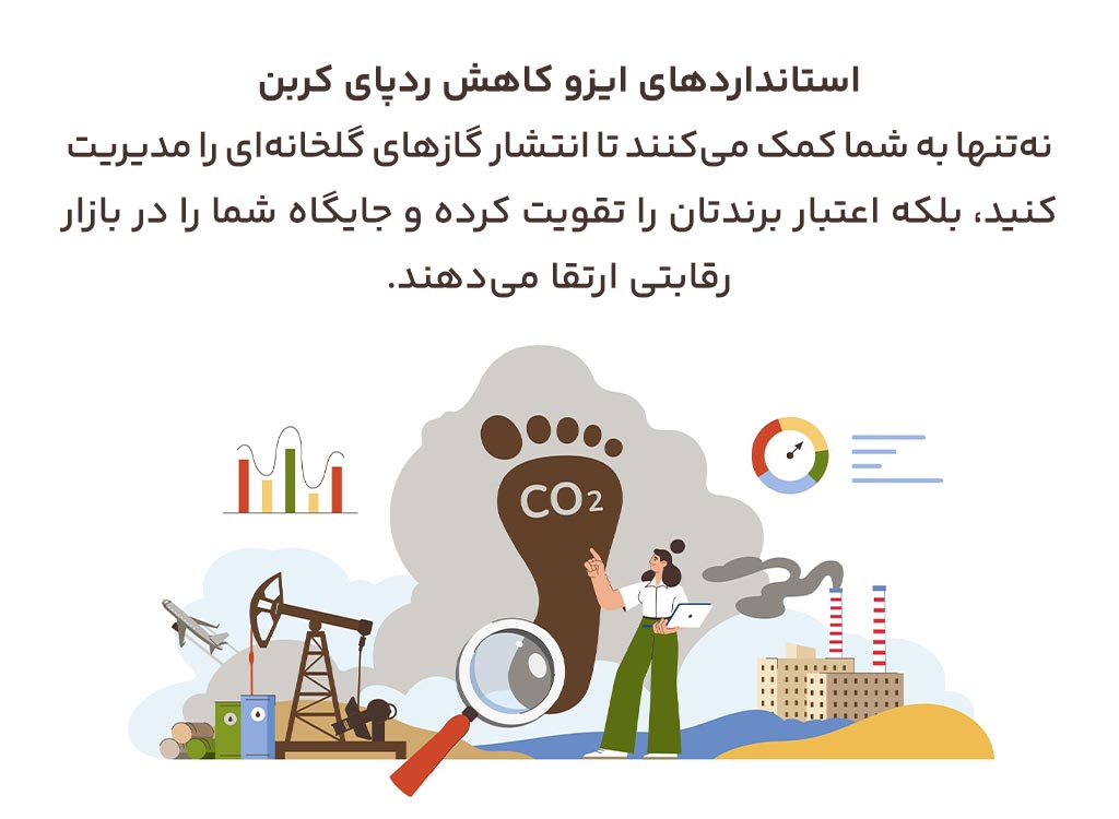 استانداردهای ایزو برای کاهش ردپای کربن 