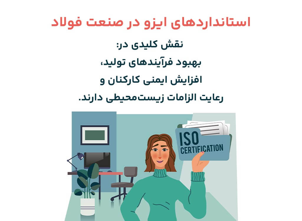 استانداردهای ایزو در صنعت فولاد