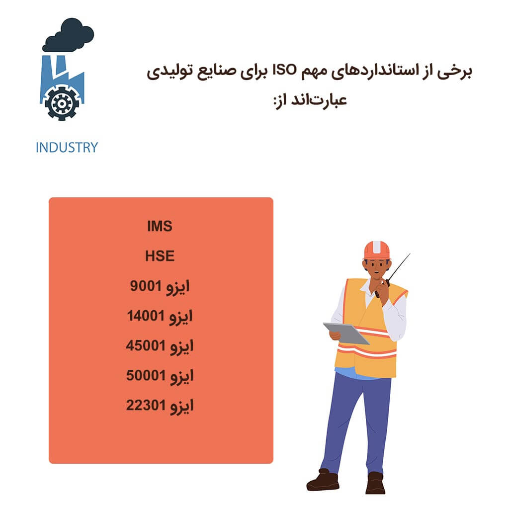 استانداردهای مهم ایزو برای کارخانه‌جات و صنایع تولیدی