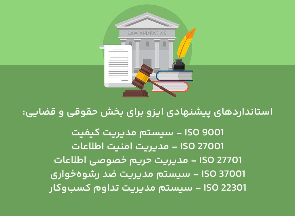 استانداردهای ایزو برای بخش حقوقی و قضایی