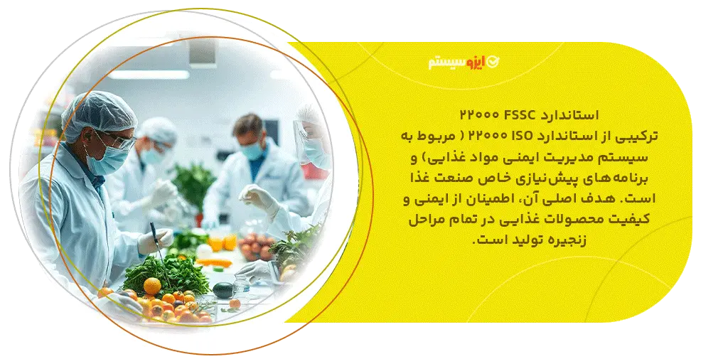 تعریف استاندارد FSSC 22000