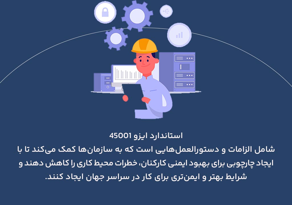 الزامات استاندارد ایزو 45001