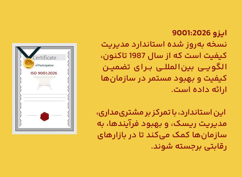 انتشار ایزو 9001 2026