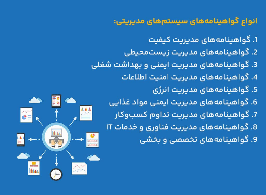 انواع گواهینامه های سیستم های مدیریتی 