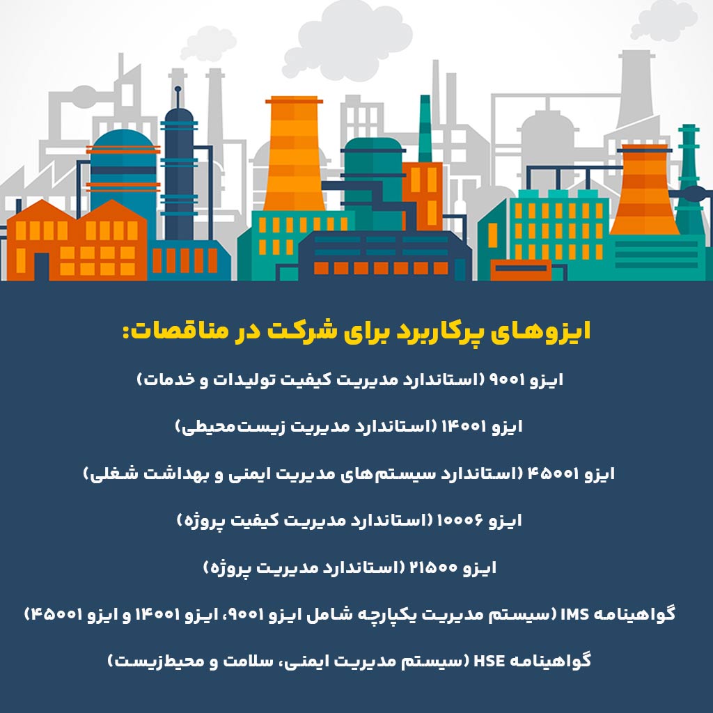 ایزوهای پرکاربرد برای شرکت در مناقصات