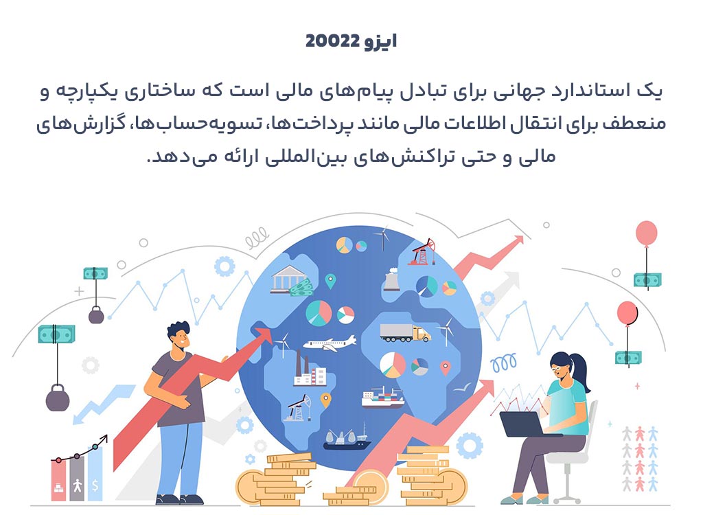 ایزو 20022 چیست؟