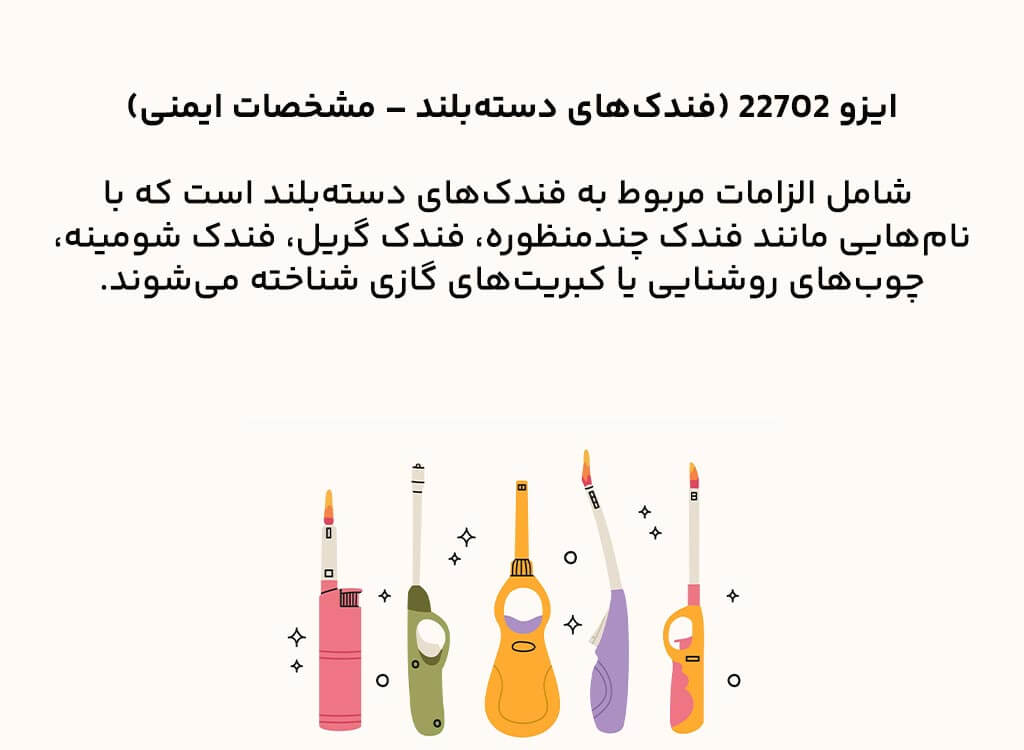 ایزو 22702