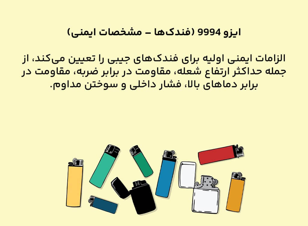 ایزو 9994
