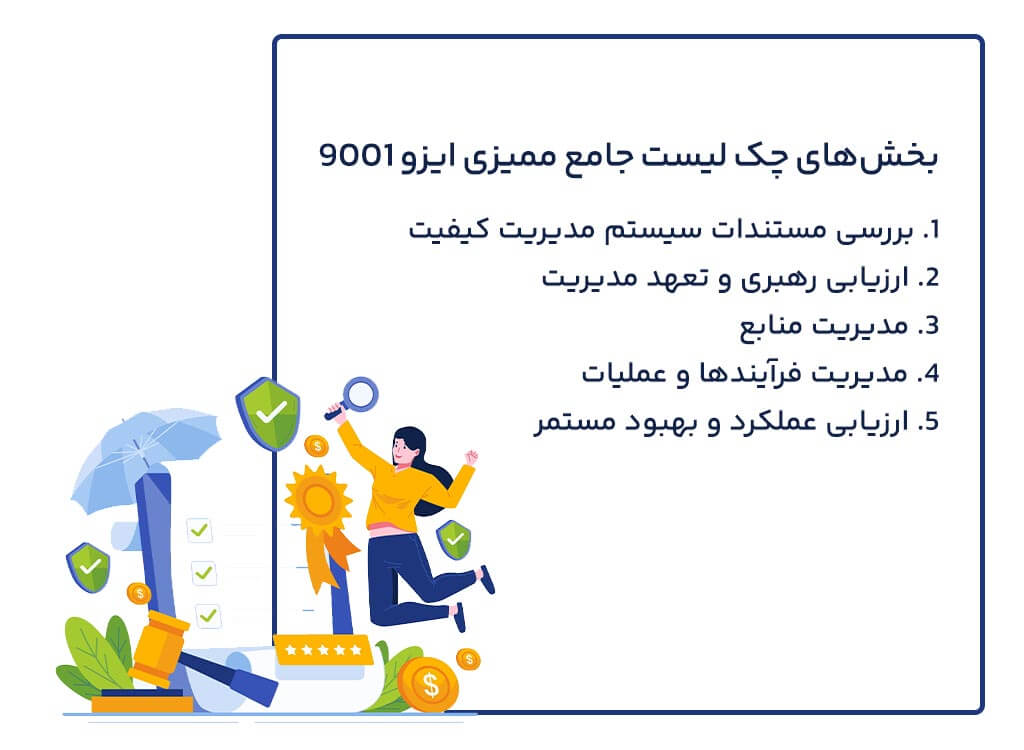 نمونه چک لیست جامع ممیزی ایزو 9001