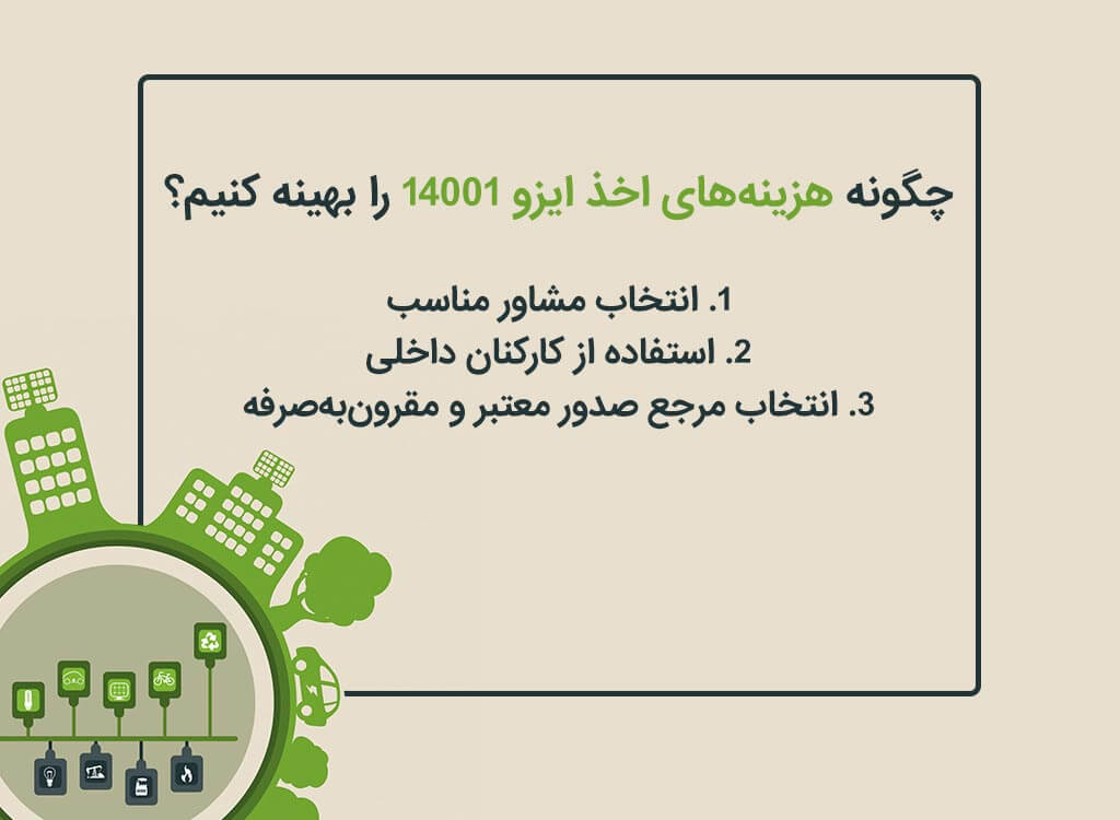 بهینه‌سازی هزینه ایزو 14001