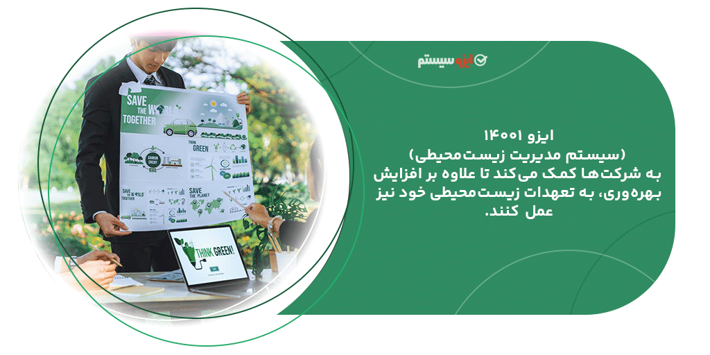 تعریف ایزو 14001