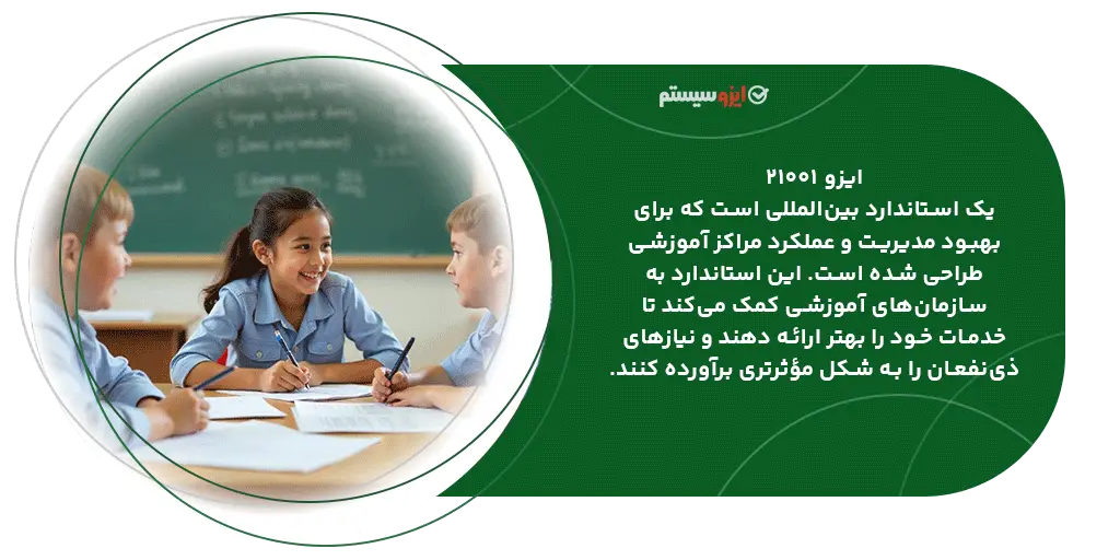 تعریف ایزو 21001