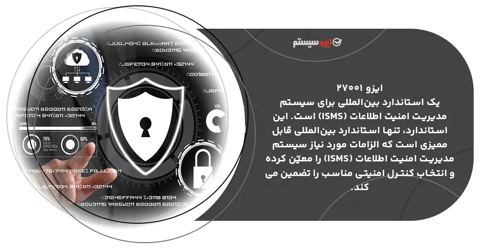 تعریف ایزو 27001