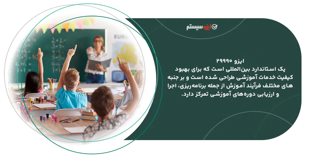 تعریف ایزو 29990