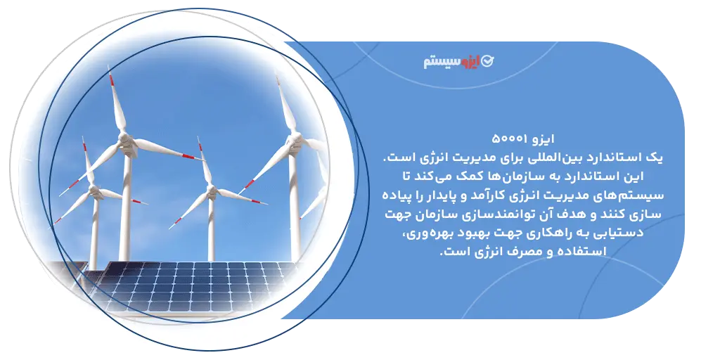 تعریف ایزو 50001