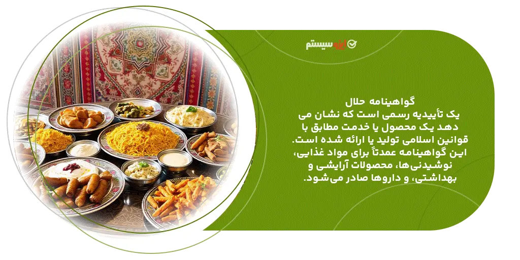 تعریف گواهی حلال