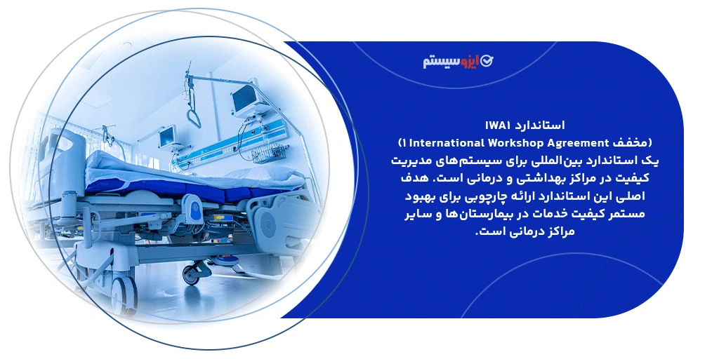 تعریف IWA1