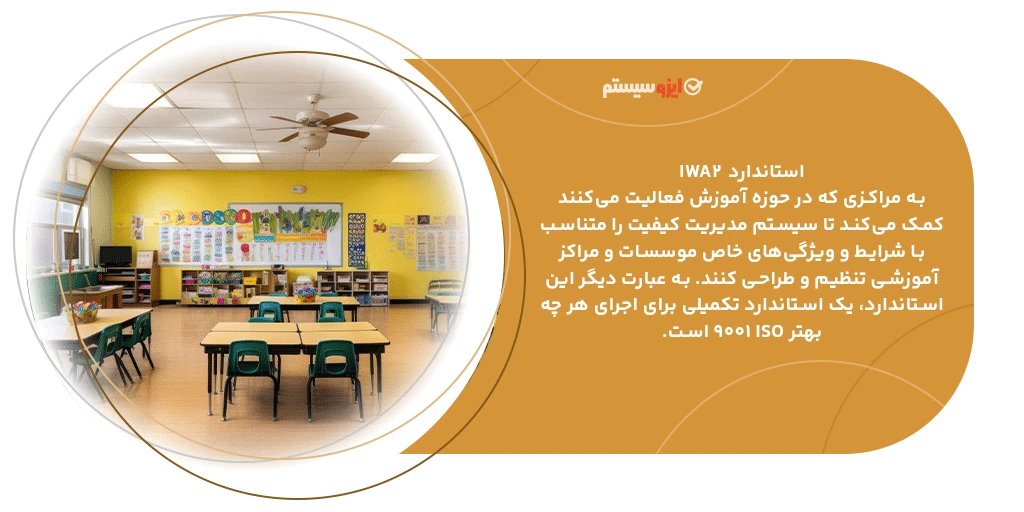 تعریف IWA2