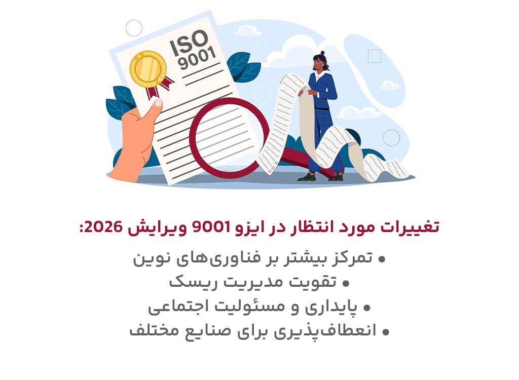 تغییرات ایزو 9001 ویرایش 2026