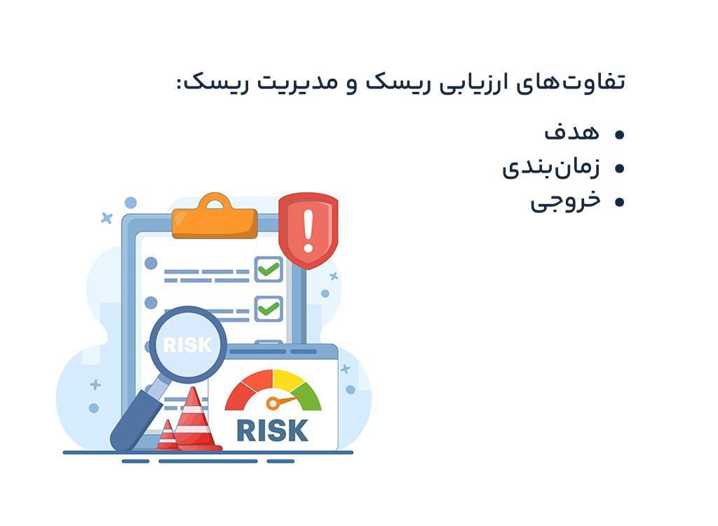 تفاوت‌های کلیدی بین ارزیابی ریسک و مدیریت ریسک