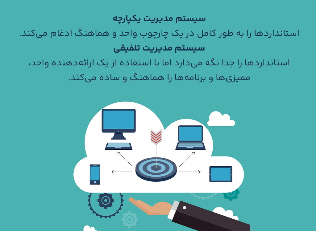 تفاوت کلیدی سیستم مدیریت یکپارچه و مدیریت تلفیقی