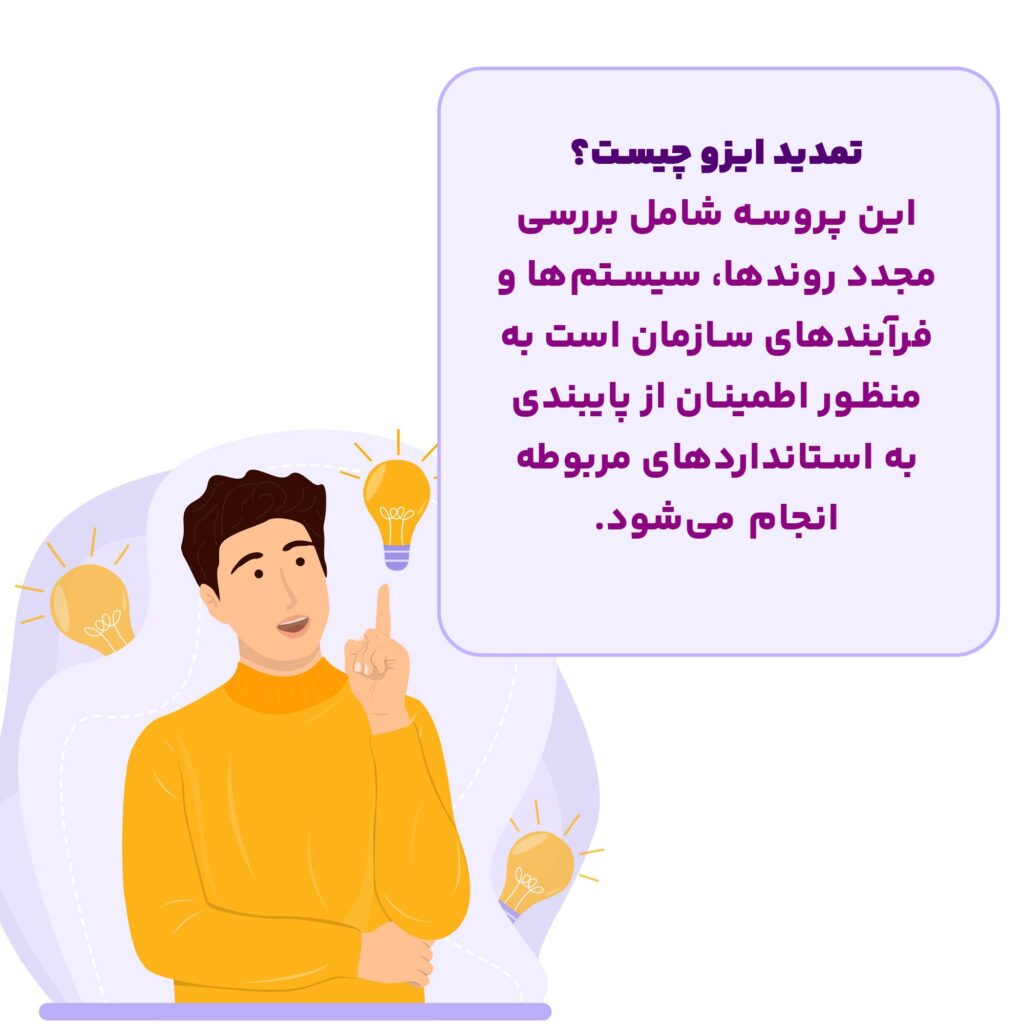 تمدید ایزو چیست