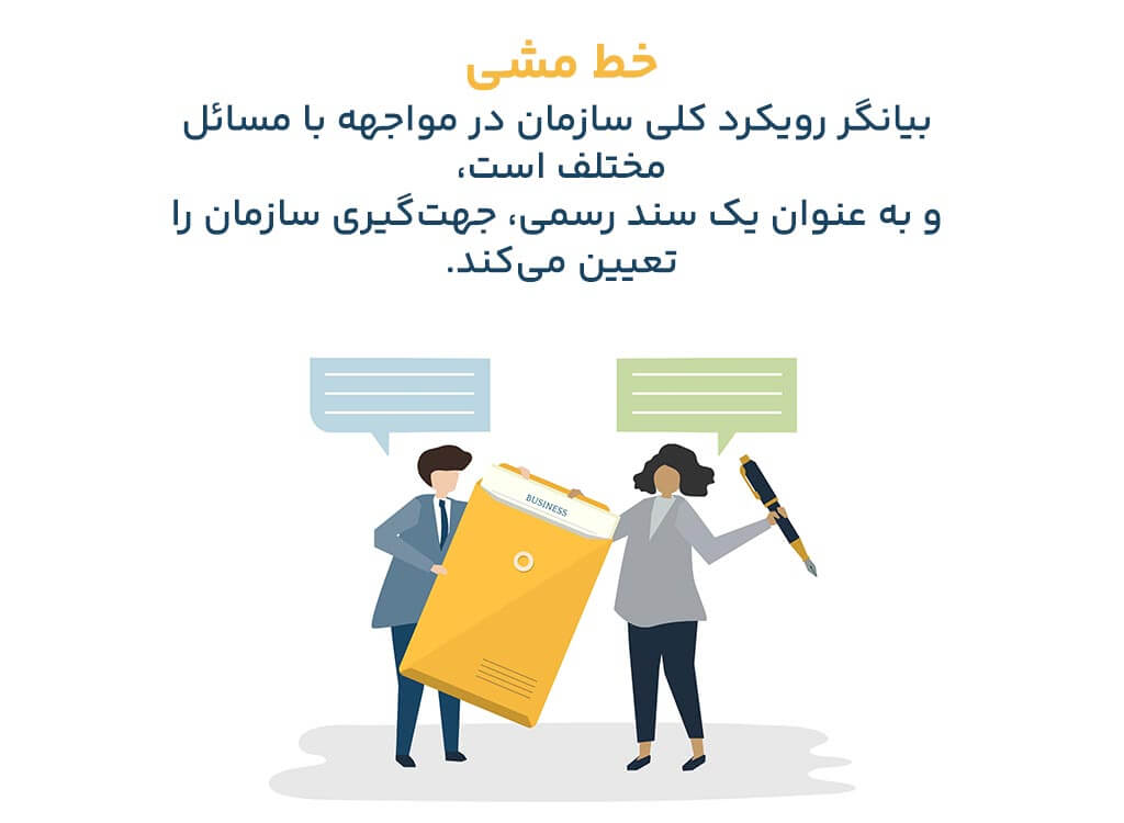 خط مشی چیست؟