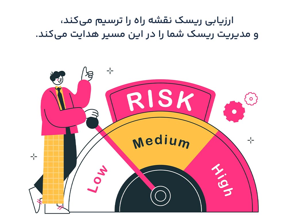 درک ارتباط ارزیابی ریسک و مدیریت ریسک