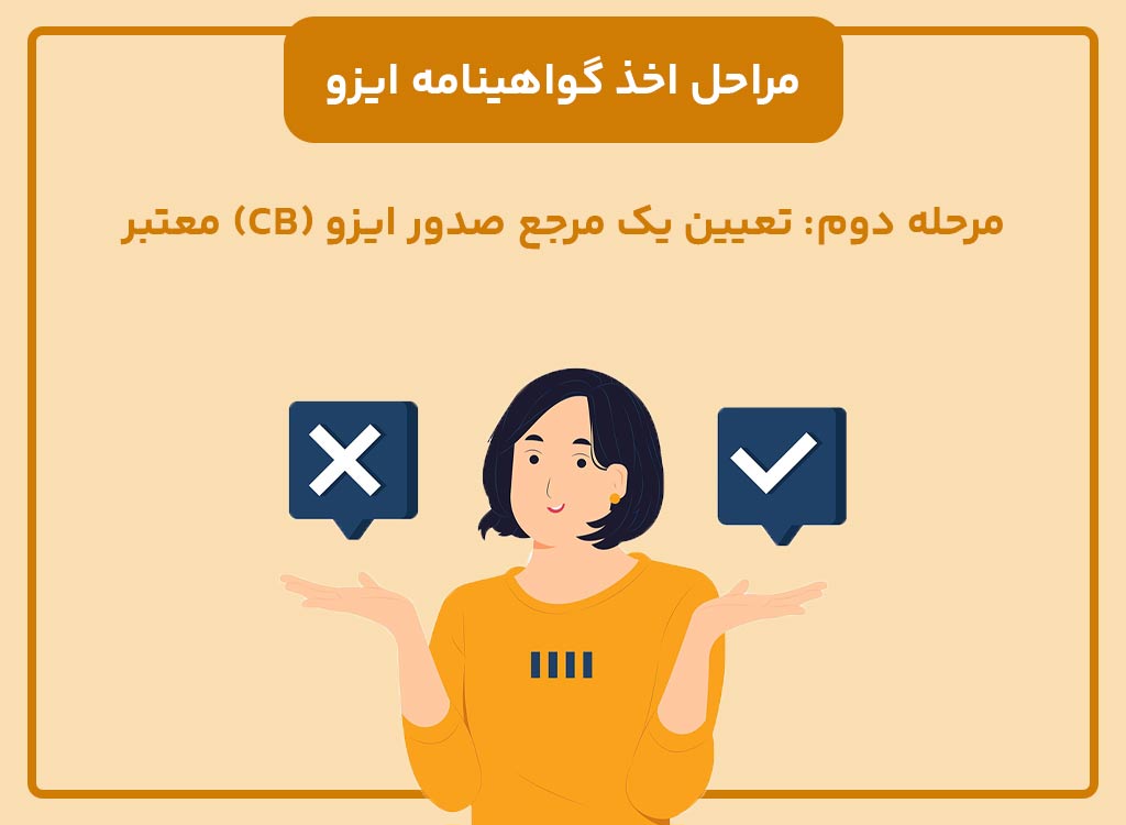 دومین مرحله اخذ ایزو