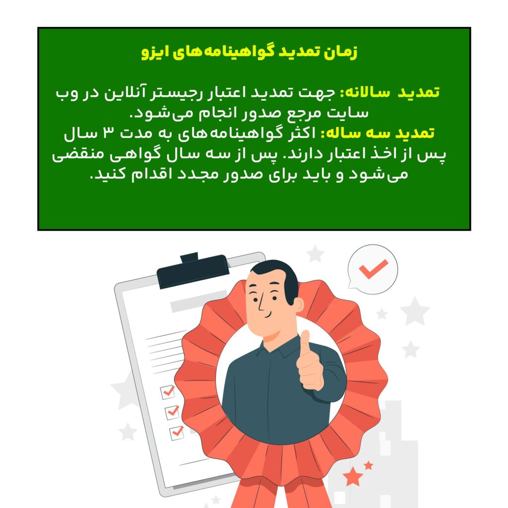 زمان تمدید گواهینامه‌های ایزو