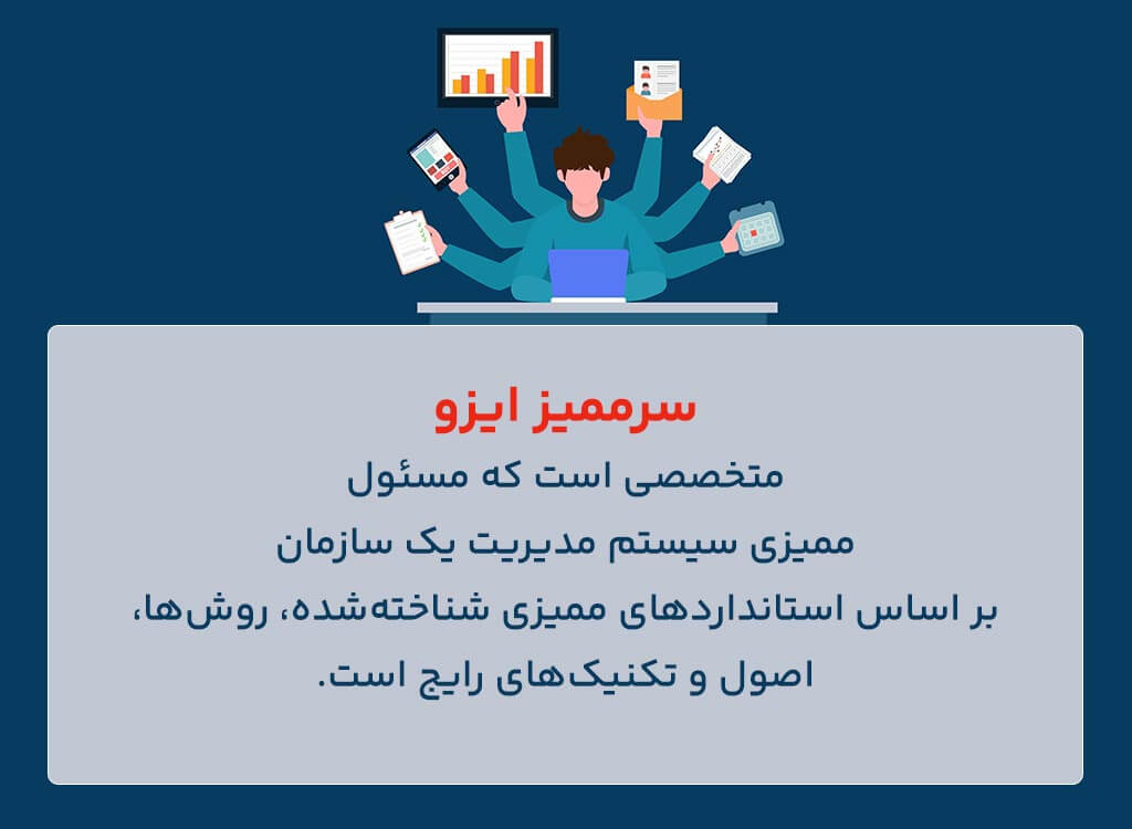 سرممیز ایزو کیست؟