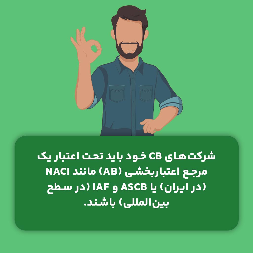 شرکت‌های CB معتبر