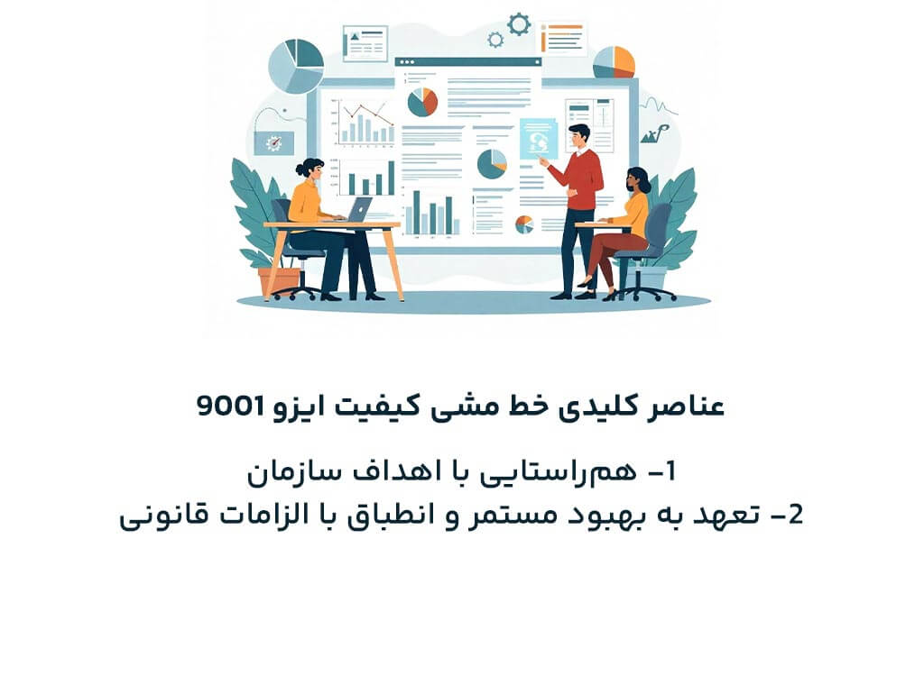 عناصر کلیدی خط مشی کیفیت ایزو 9001