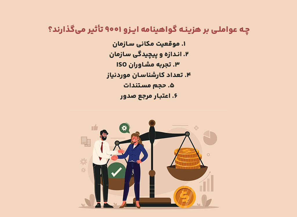 عوامل موثر بر هزینه اخذ ایزو 9001