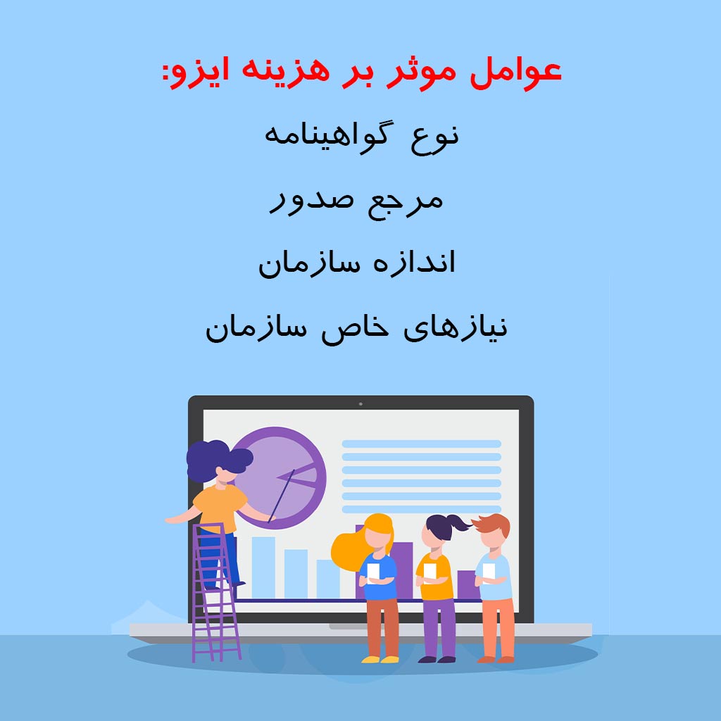 عوامل موثر بر هزینه ایزو