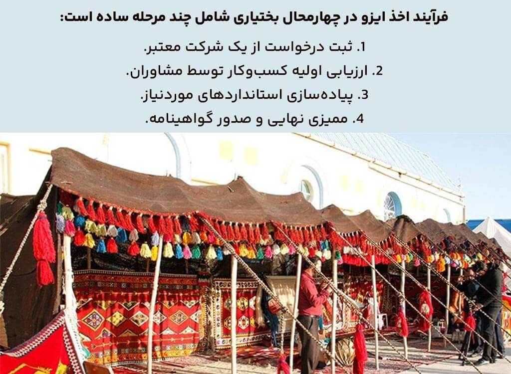 فرآیند اخذ ایزو در چهارمحال بختیاری