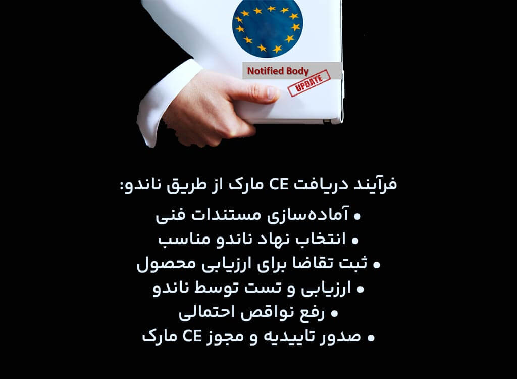 فرآیند دریافت CE از طریق ناندو