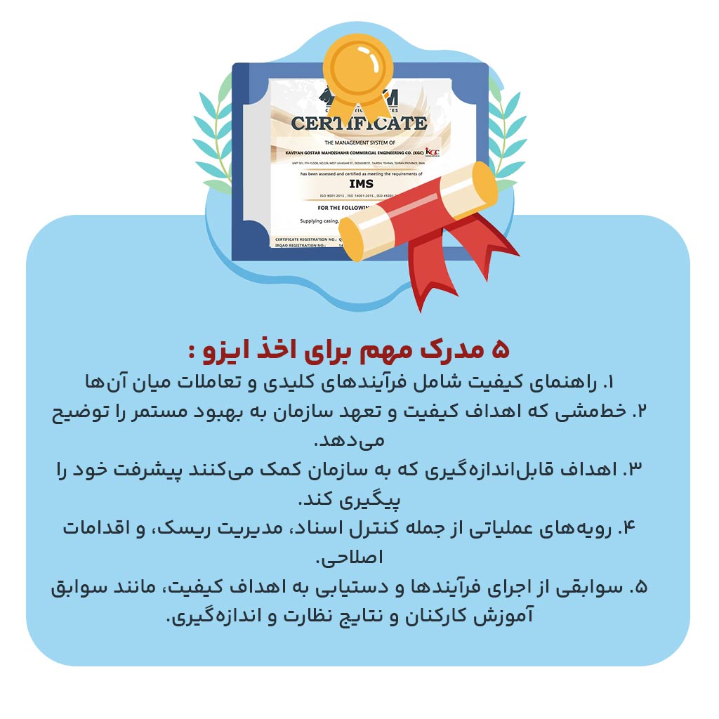 5 مدرک مهم برای اخذ ایزو