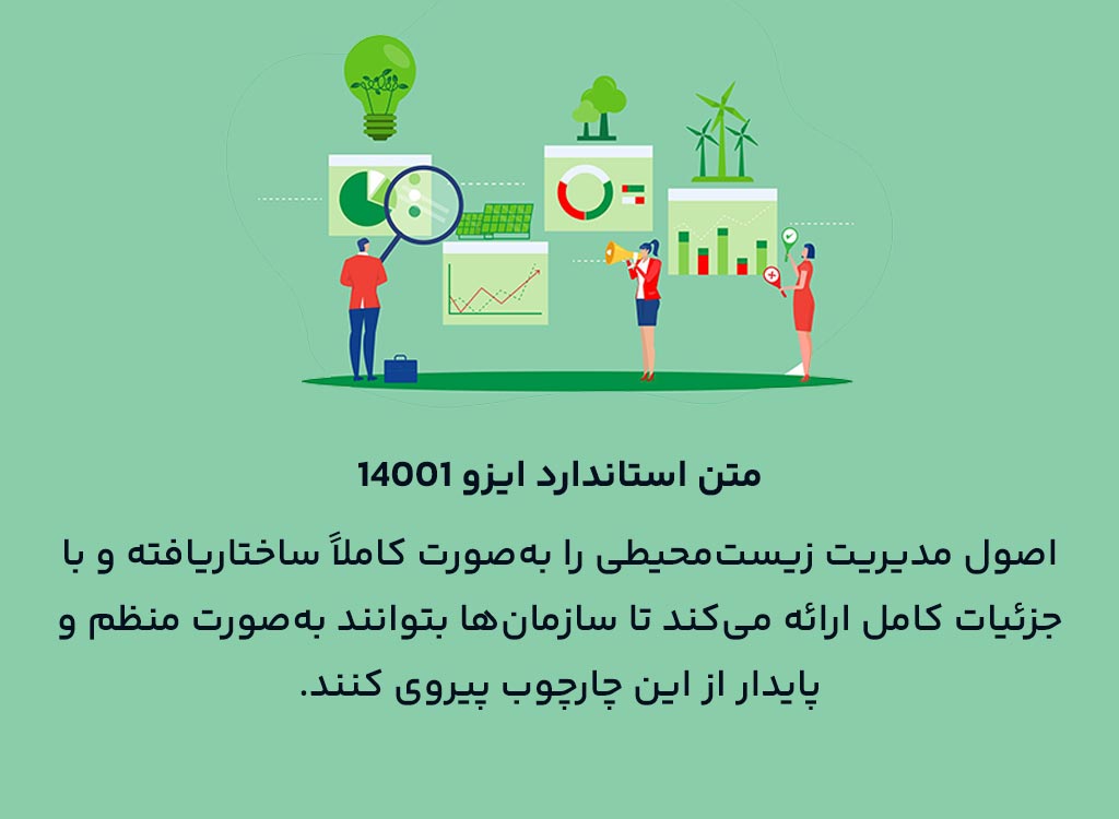 متن استاندارد ایزو 14001