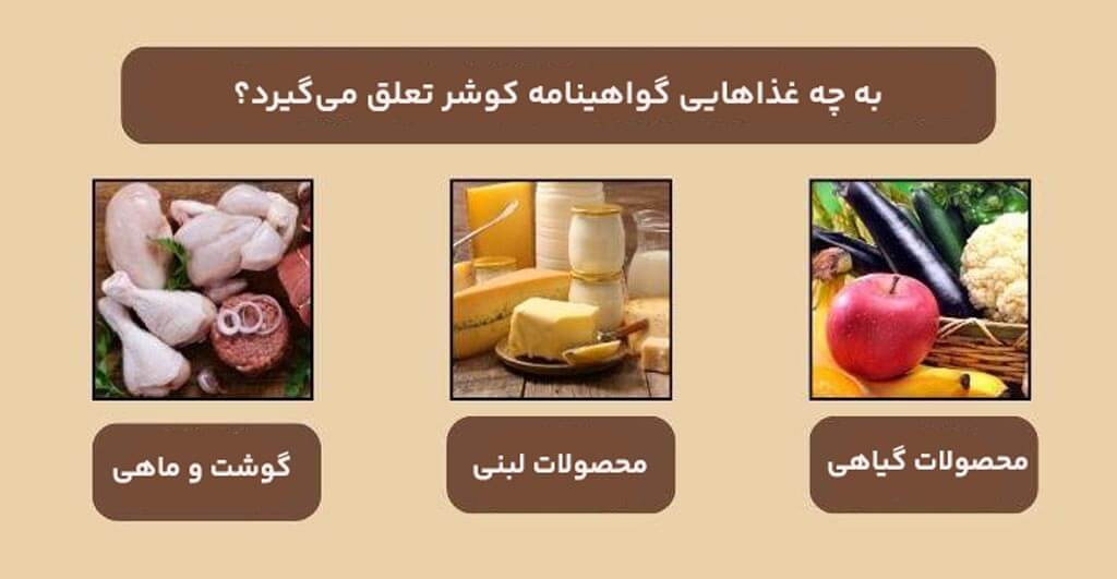 محصولات کوشر