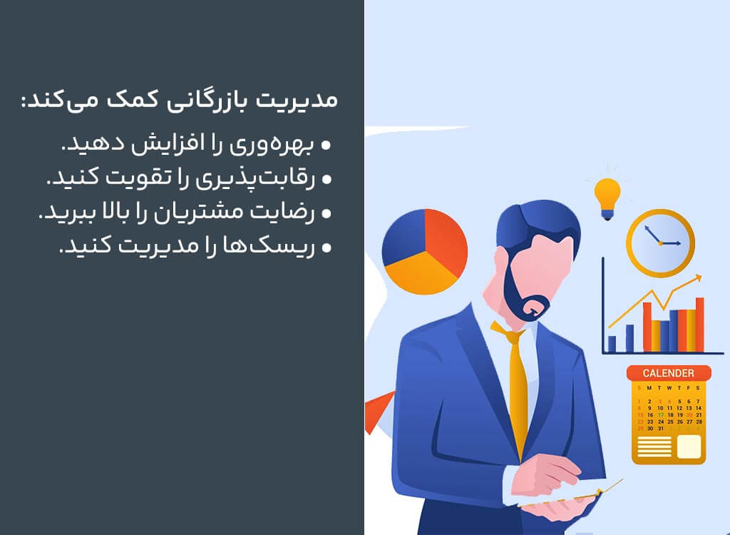 مدیریت بازرگانی حرفه ای