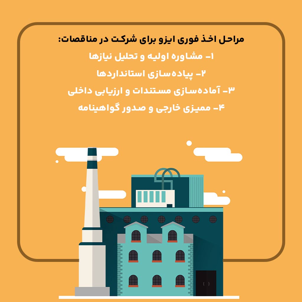 مراحل اخذ فوری ایزو برای شرکت در مناقصات