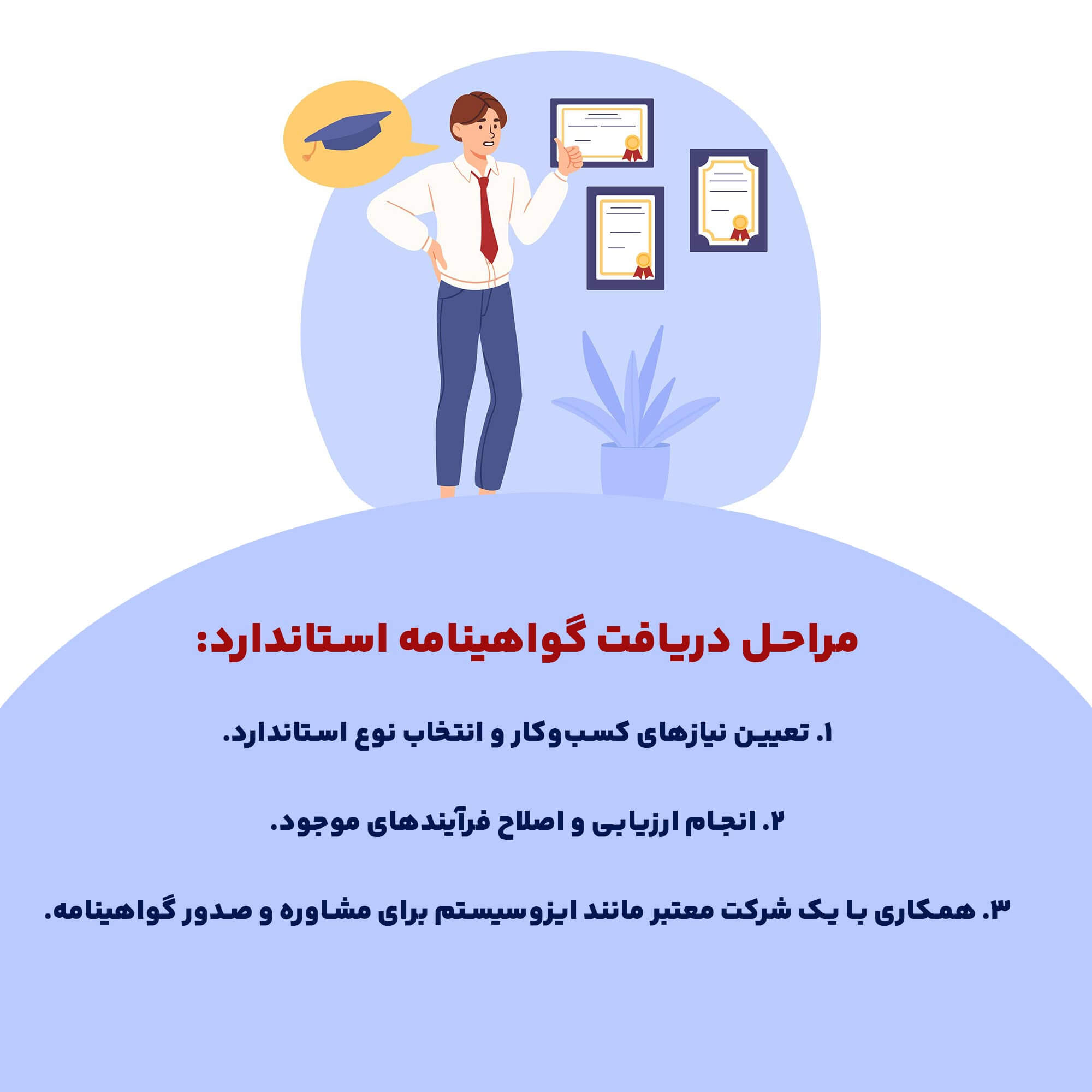 مراحل دریافت گواهینامه استاندارد چیست