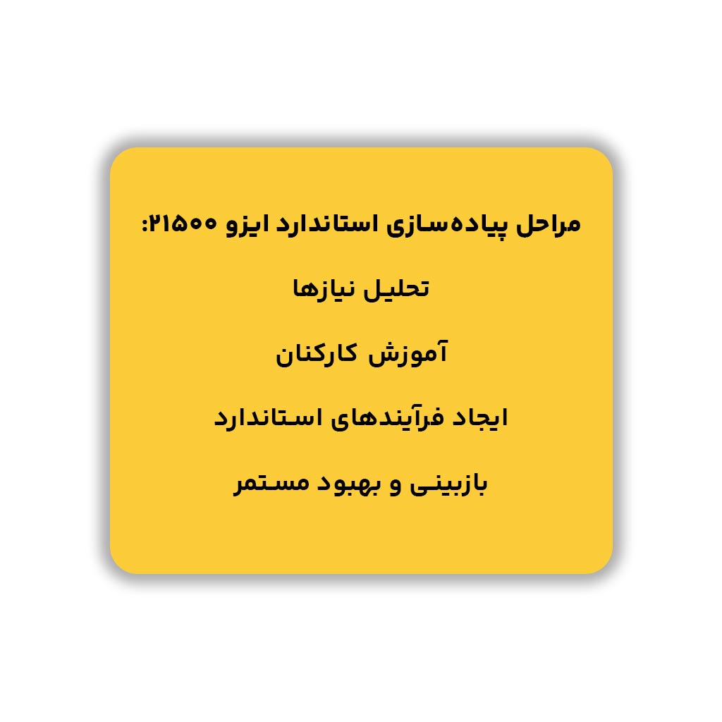 مراحل پیاده‌سازی استاندارد ایزو 21500