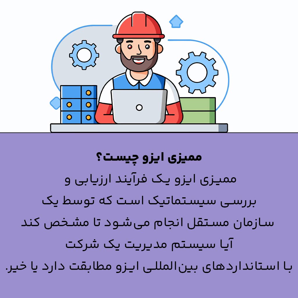 ممیزی ایزو چیست